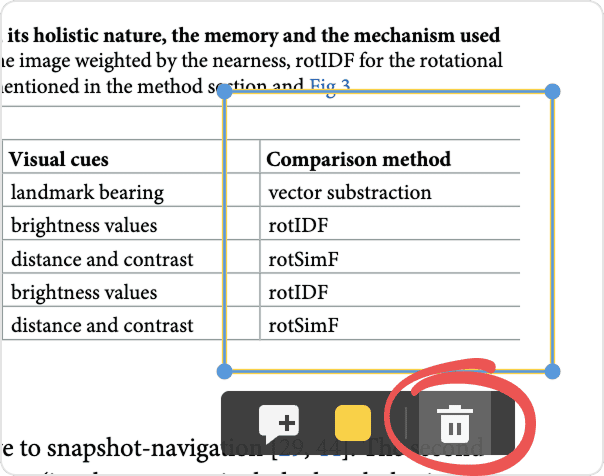 A rectangle annotation selected around a table in a PDF, with its floating toolbar below and the circled trash button used to delete it.
